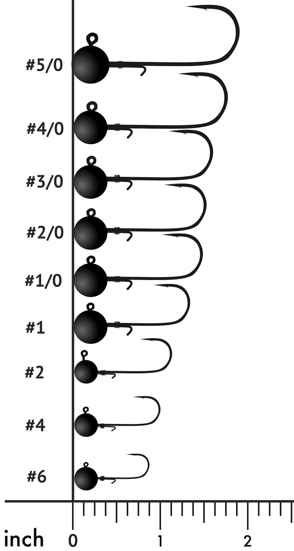 nako. Tungsten Ball Jig Heads