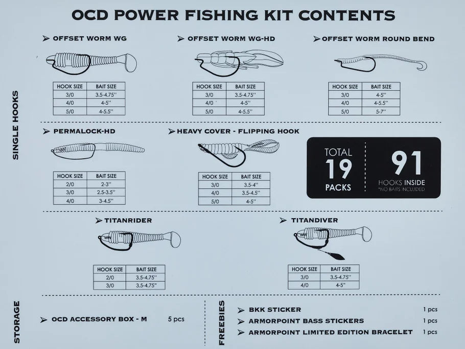 BKK OCD Tackle System Fully Loaded Power Kit