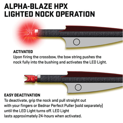 Tenpoint Center Punch HPX 20" w/ Alpha Blaze