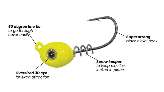 1standard Dock Shooter Jighead