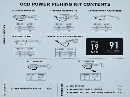 BKK OCD Tackle System Fully Loaded Power Kit